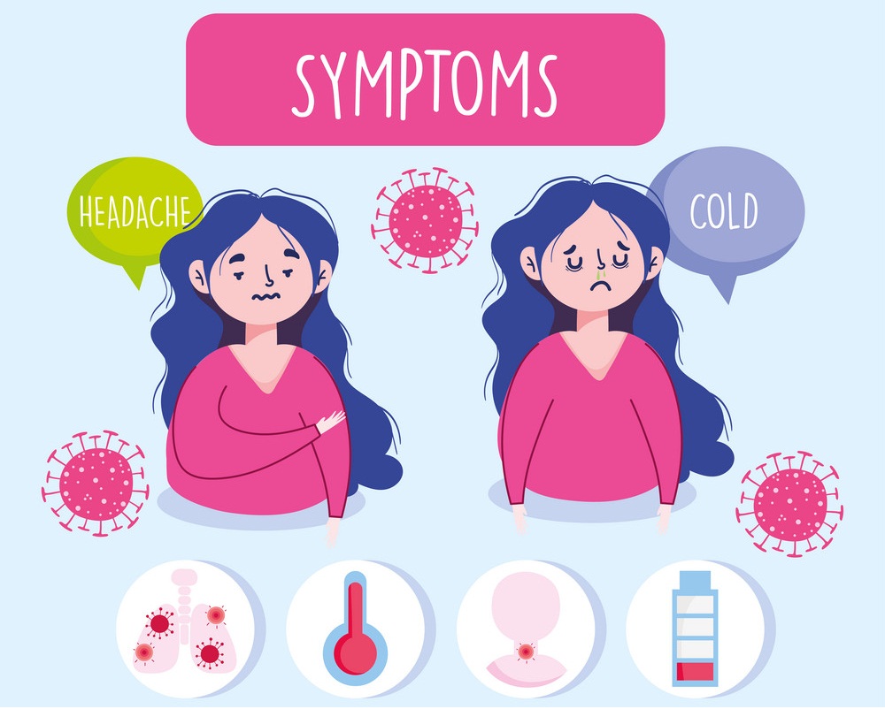 covid 19 coronavirus infographic, symptoms patient with infection contagious disease