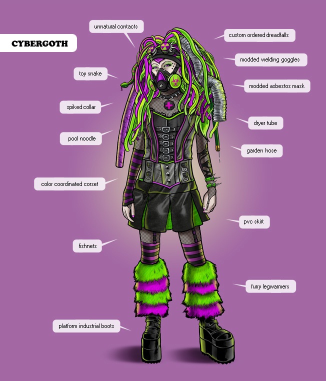 Cyber Goth Clipart
