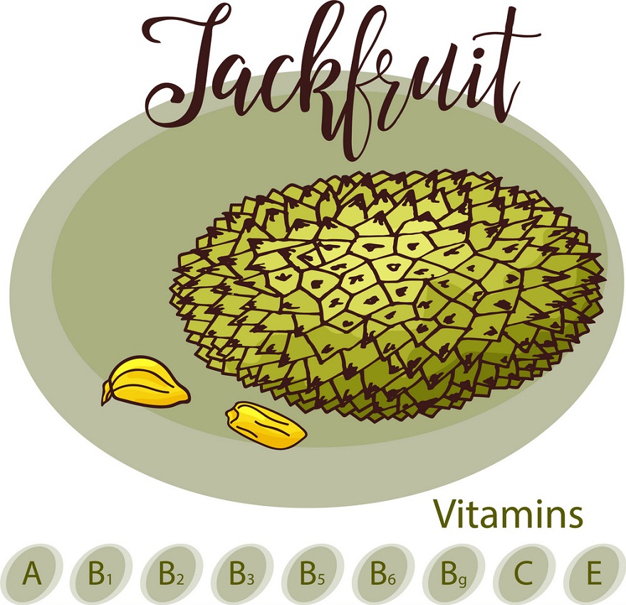 vitanmins on jackfruit