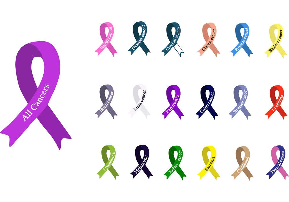 cancer ribbons set png