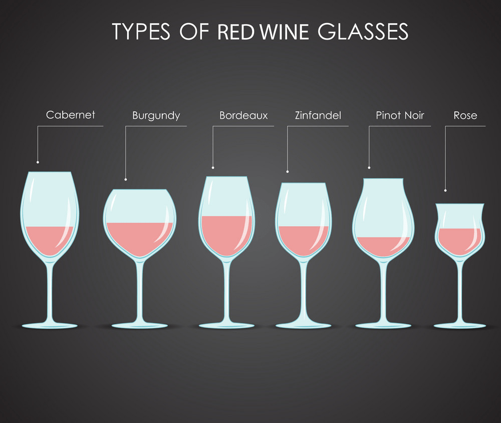 types of red wine glasses png