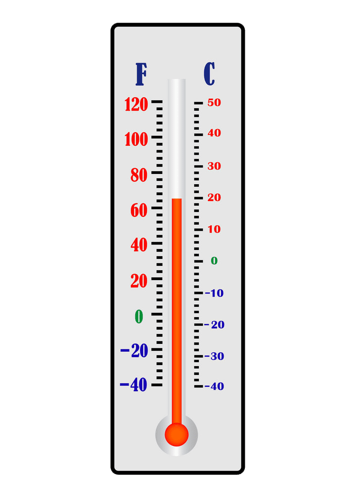 Free Thermometer clipart transparent