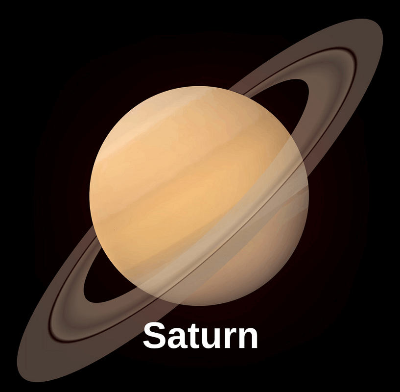 Planet Saturn Clipart Black Background