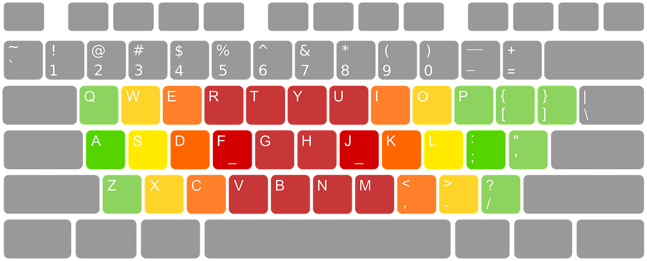 Keyboard clipart transparent