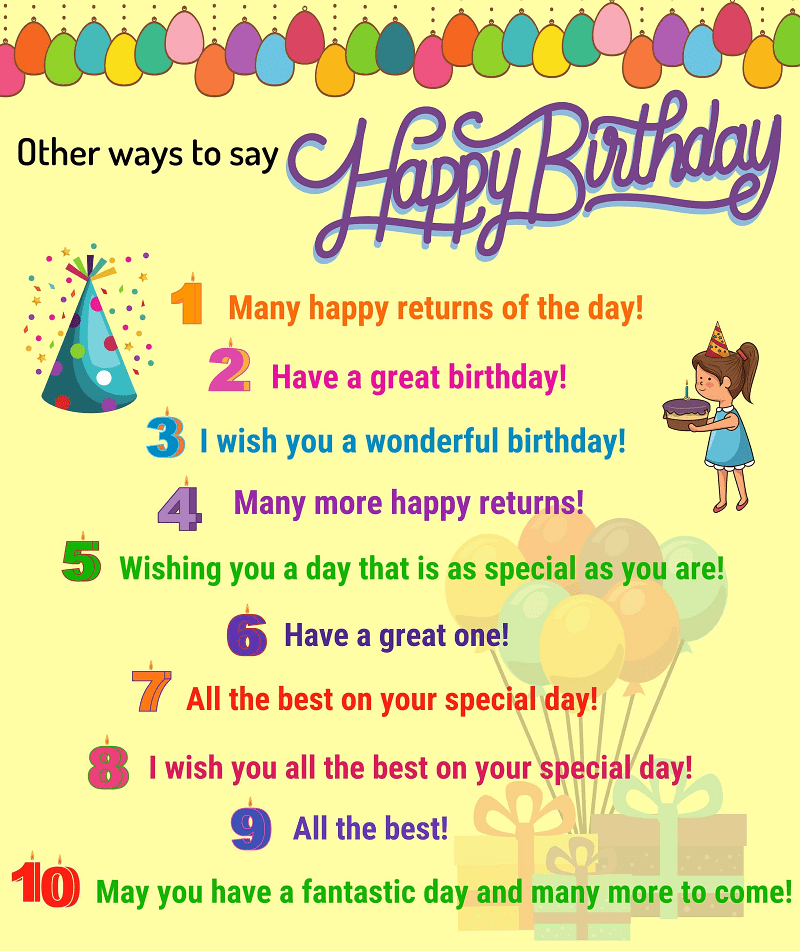 10 Happy Birthday Wishes