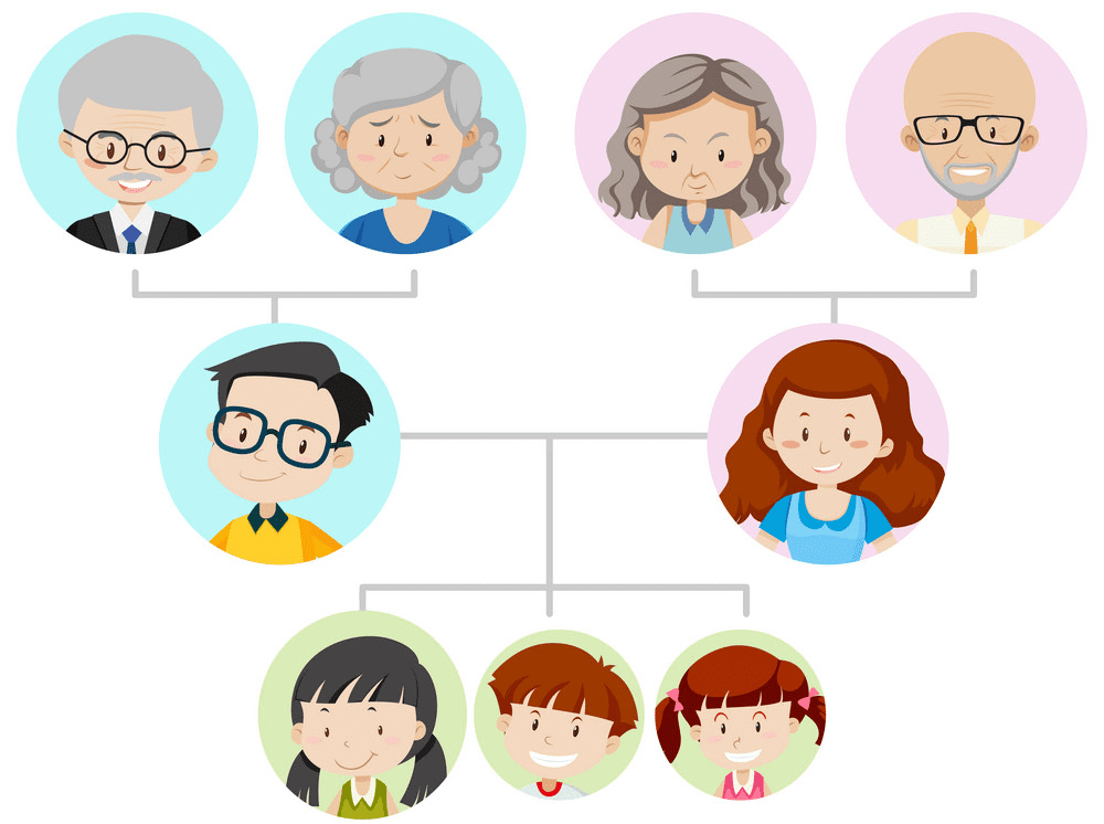 Family Tree clipart free for kid