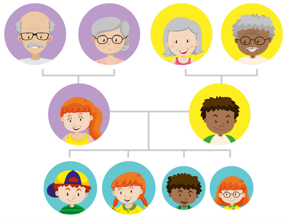 Family Tree clipart free for kids