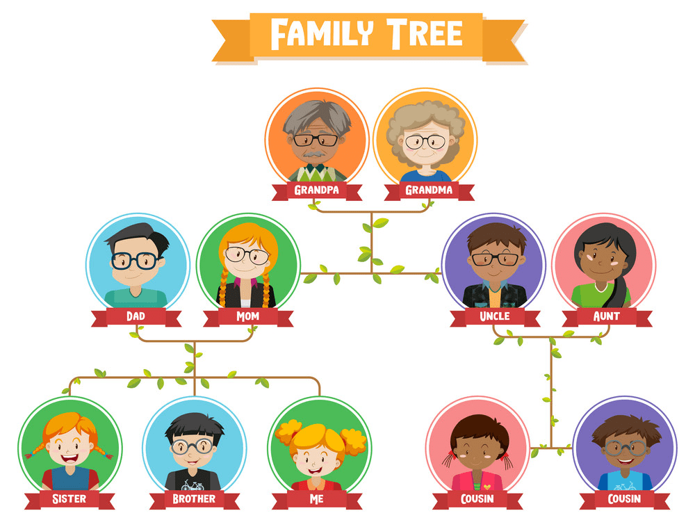 Free Family Tree clipart