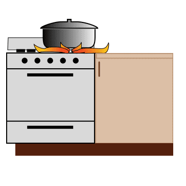Stove Clipart For Free