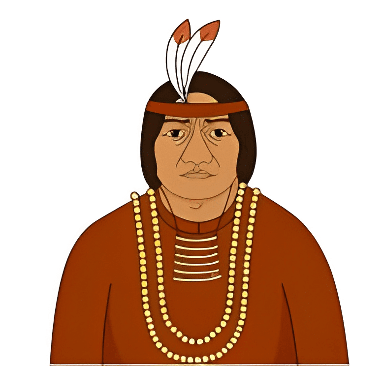Native American Clipart Free Images